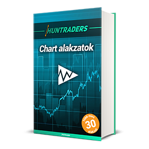 Chart alakzatok