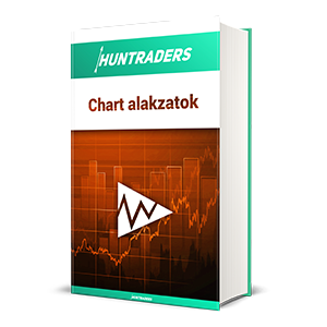 Chart alakzatok